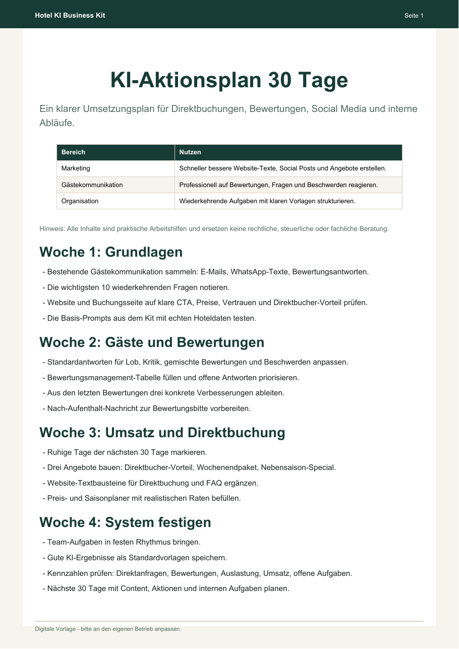 30-Tage-KI-Aktionsplan – Vorschau